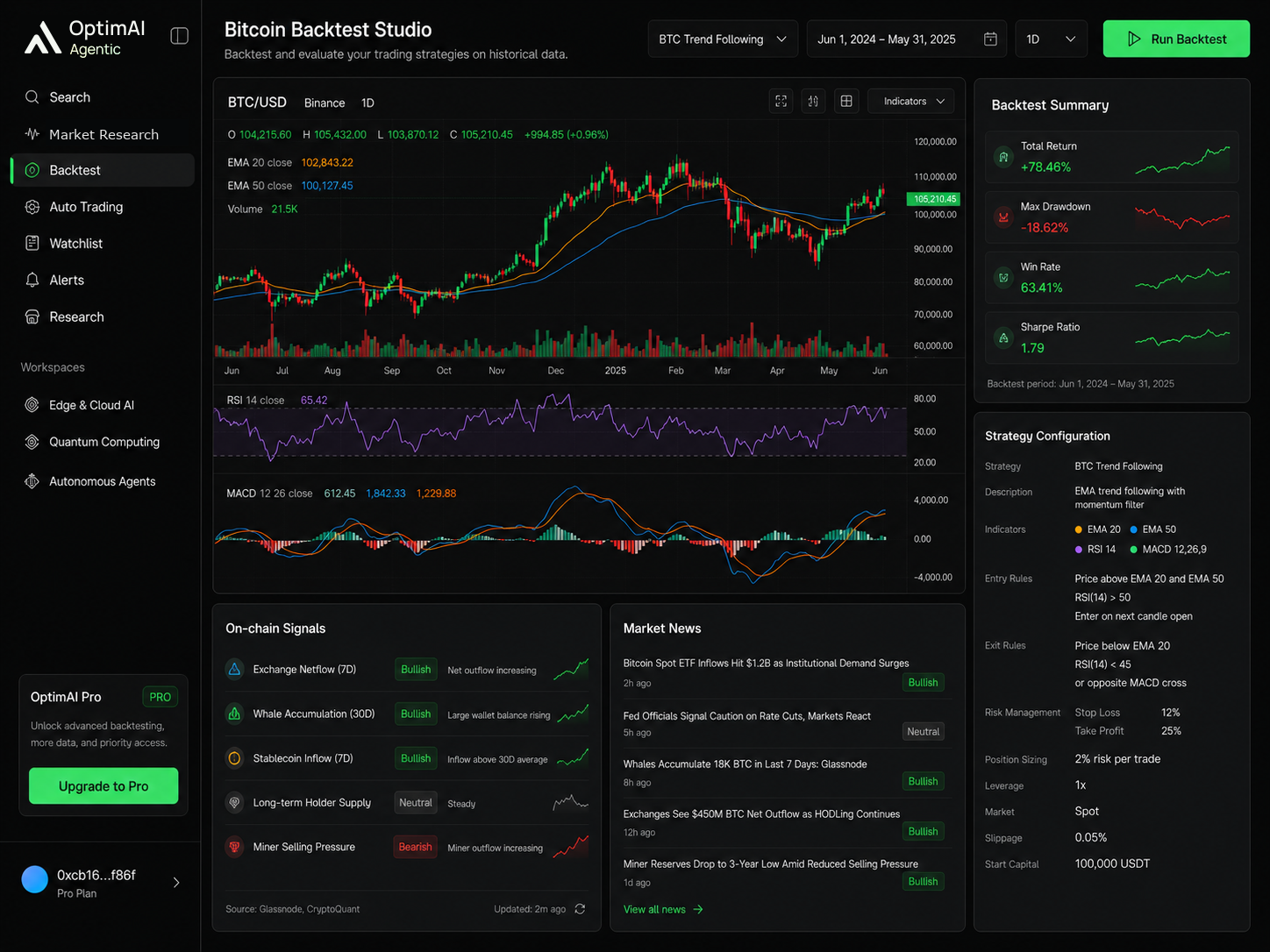 Agent-Native Crypto Infrastructure: Building the Intelligence Layer for the Next Generation of Markets - image 1