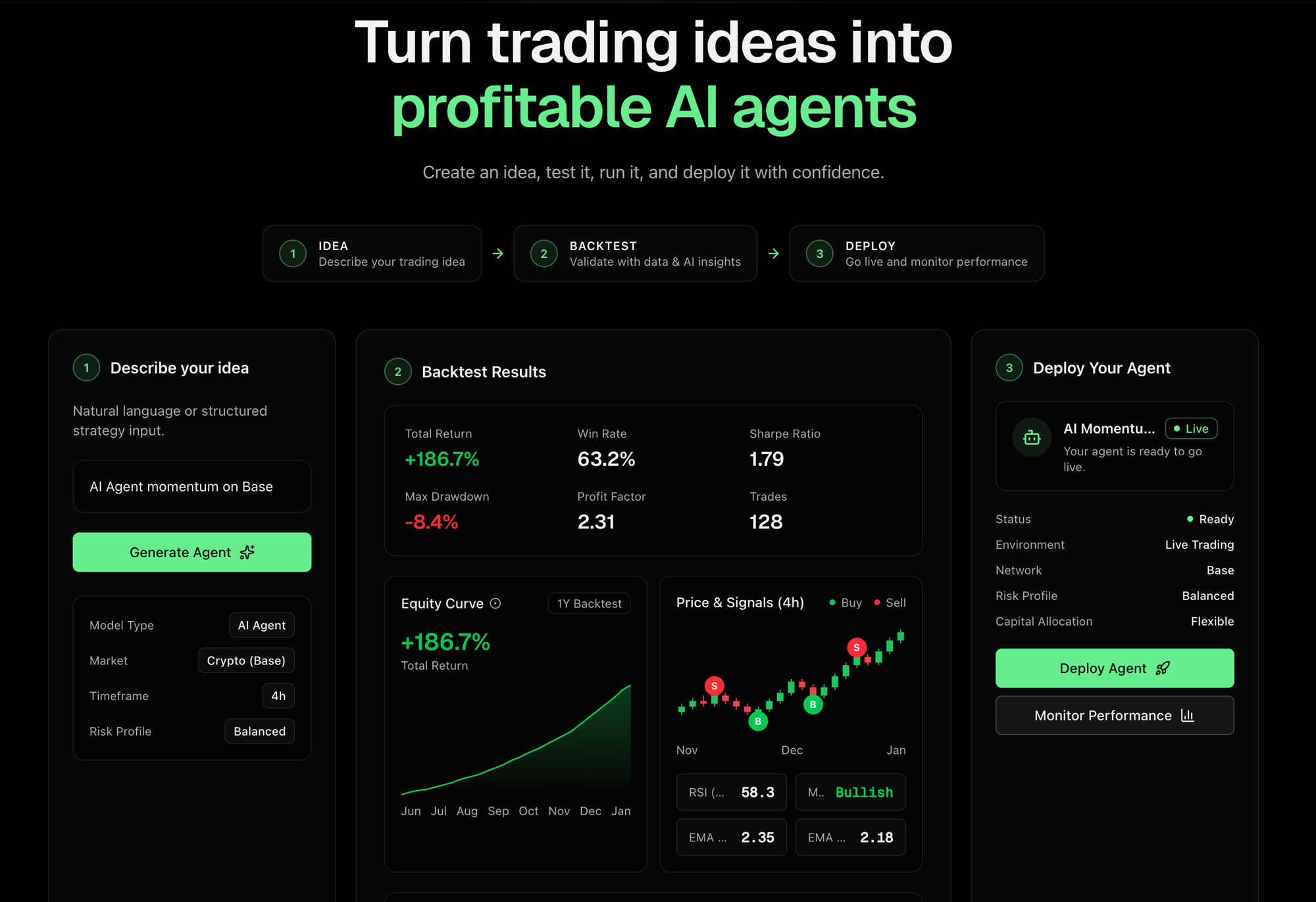 Agent-Native Crypto Infrastructure: Building the Intelligence Layer for the Next Generation of Markets - image 2